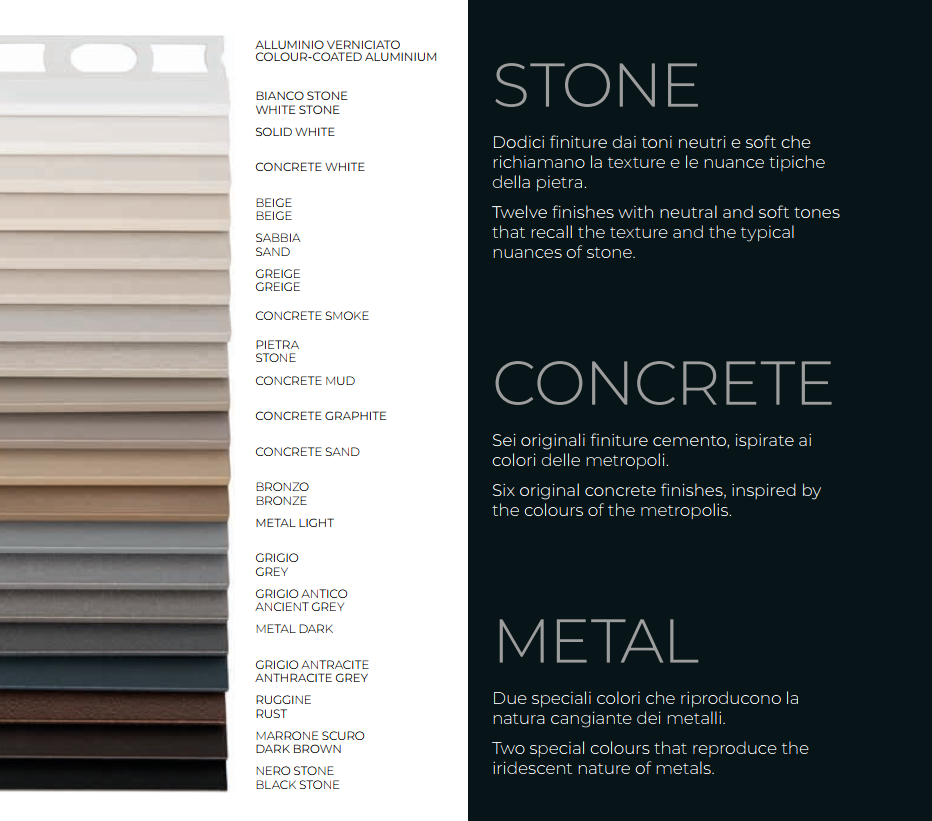 PROFILPAS PROANGLE ZV/10 TREND COLOR CONCRETE WHITE 88437